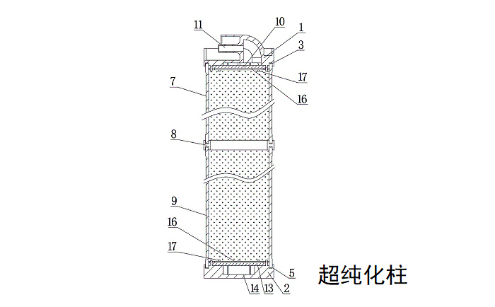 超纯化柱结构图