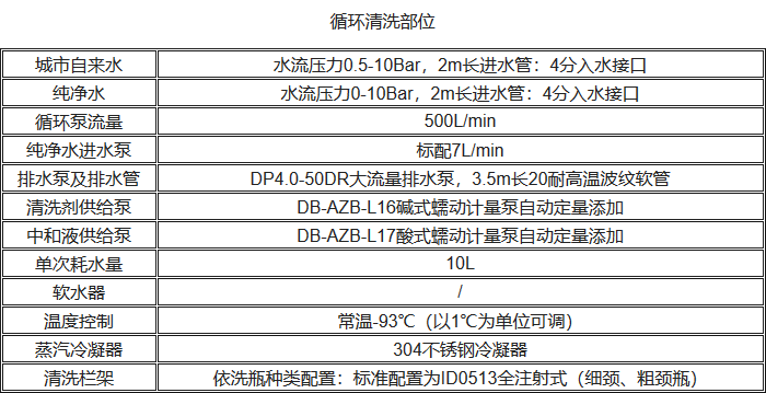 UP-DBT-I清洗消毒洗瓶机循环清洗性能参数