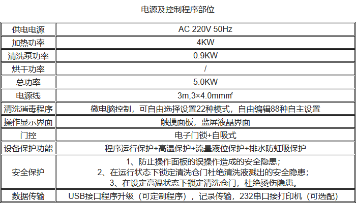 UP-DBT-II清洗消毒洗瓶机电气控制性能参数