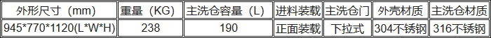 UP-DBT-III清洗消毒洗瓶机技术规格