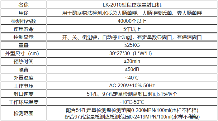 LK-2010型程控定量封口机技术指标