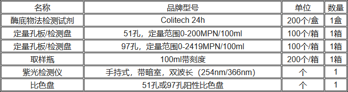 程控定量封口机耗材配置