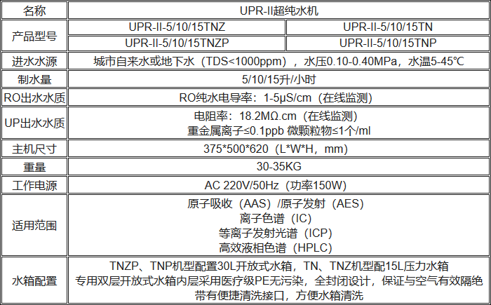 UPR-II超纯水机规格参数